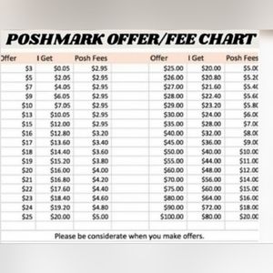 Ad for awareness. Don't forget shipping discounts. Please see!